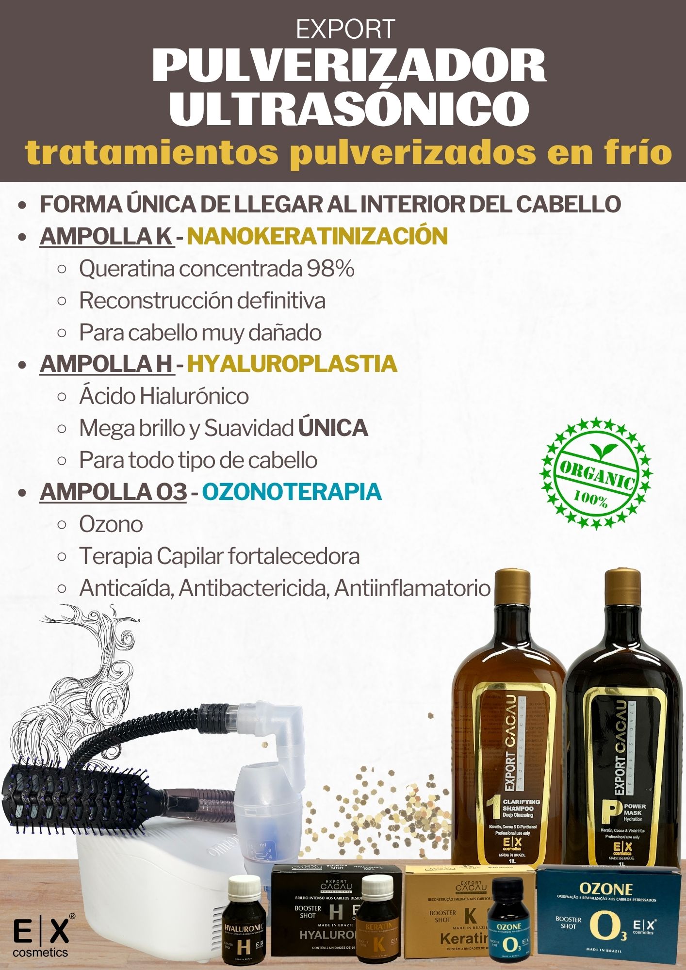 Export PULVERIZADOR ULTRASÓNICO - Tratamientos Pulverizados en Frío